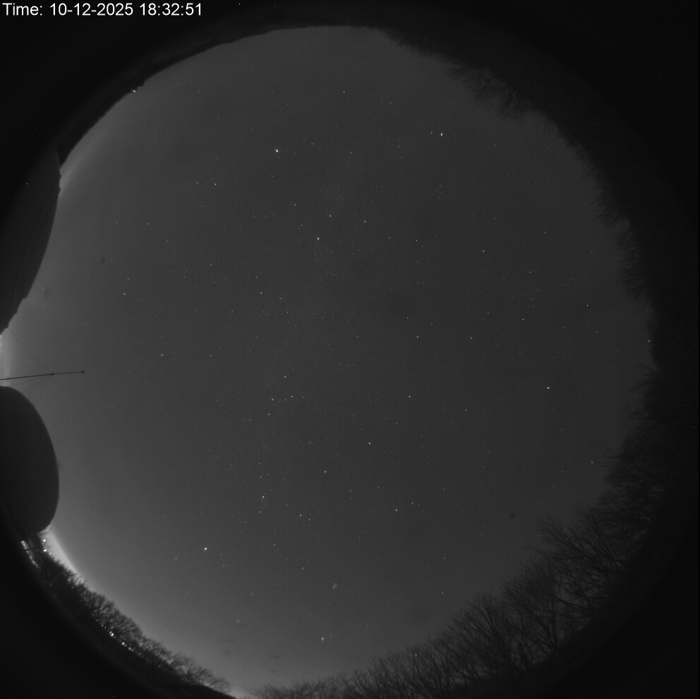 Webcam image from the Roof